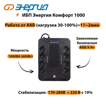ИБП Комфорт 1000 Энергия - ИБП и АКБ - ИБП для компьютера - . Магазин оборудования для автономного и резервного электропитания Ekosolar.ru в Кашире